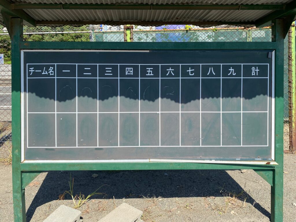 結論から解説 スコアボードのイニングはこう読む